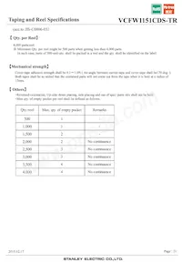 VCFW1151CDS-TR Datasheet Page 21