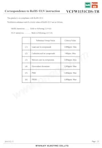 VCFW1151CDS-TR Datasheet Page 23