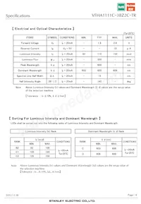 VFHA1111C-3BZ2C-TR Datasheet Page 4