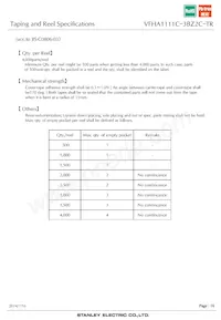 VFHA1111C-3BZ2C-TR Datasheet Pagina 16