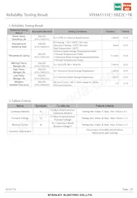 VFHA1111C-3BZ2C-TR Datenblatt Seite 20