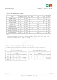 VFHD1112H-3B72B-TR Datasheet Page 4