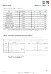 VFHL1111C-4B23C-TR Datasheet Pagina 4