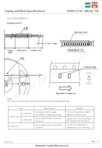 VFHL1111C-4B23C-TR數據表 頁面 15