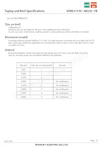 VFHL1111C-4B23C-TR Datasheet Page 16