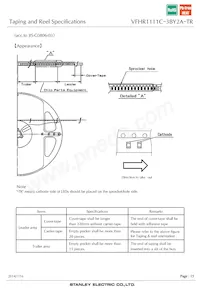VFHR1111C-3BY2A-TR Datasheet Page 15