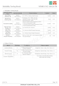 VFHR1111C-3BY2A-TR Datasheet Page 20