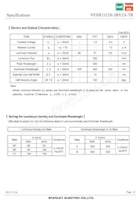 VFHR1112H-3BY2A-TR Datasheet Page 4