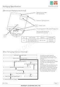 VFHR1112H-3BY2A-TR Datenblatt Seite 12