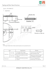 VFHR1112H-3BY2A-TR Datenblatt Seite 15