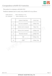 VFHR1112H-3BY2A-TR Datenblatt Seite 19