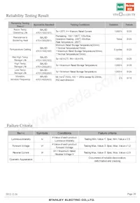 VFHR1112H-3BY2A-TR Datenblatt Seite 20