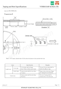 VFHR1116P-4C82A-TR Datenblatt Seite 15