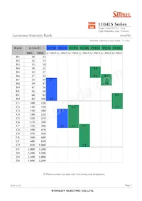 VFHY1104LS-TR Datasheet Page 7