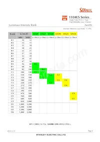 VFHY1104LS-TR Datenblatt Seite 8