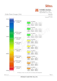 VFHY1104LS-TR Datasheet Page 11