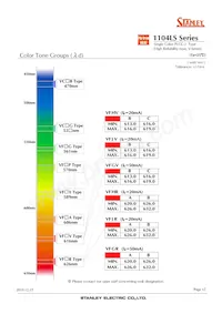 VFHY1104LS-TR Datasheet Page 12