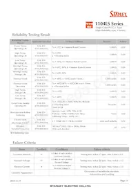 VFHY1104LS-TR Datasheet Page 15