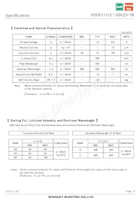 VFHY1111C-3BX2D-TR Datasheet Page 4