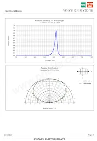 VFHY1112H-3BY2D-TR Datenblatt Seite 5