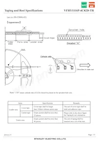 VFHY1116P-4C82D-TR Datasheet Page 15