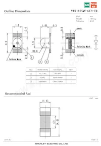 VFR1105W-6C9-TR Datasheet Pagina 2