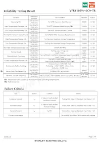 VFR1105W-6C9-TR Datenblatt Seite 19