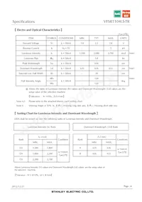 VFSR1104LS-TR Datasheet Page 4