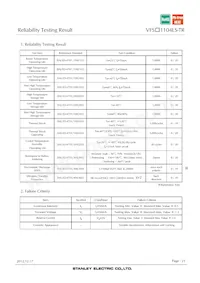 VFSR1104LS-TR Datenblatt Seite 21