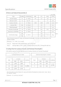 VFSV1104LS-TR Datasheet Page 4