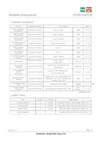 VFSV1104LS-TR Datasheet Page 21