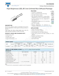 VLCS5230 Datasheet Copertura