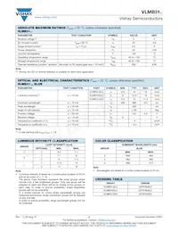 VLMB31J2L2-GS18 Datasheet Page 2