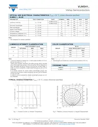 VLMB41P2Q2-GS18 Datasheet Page 2