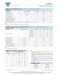 VLMD31L2P1-GS18 Datasheet Pagina 2