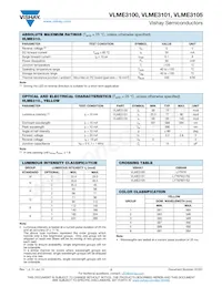 VLME3101-GS18 Datasheet Pagina 2