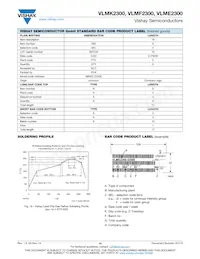 VLMF2300-GS08 Datasheet Page 10