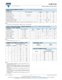 VLMF3100-GS18 Datasheet Page 2
