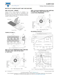VLMF3100-GS18 Datasheet Pagina 6