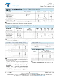 VLMF31R1S2-GS18 Datasheet Pagina 2