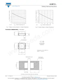 VLMF31R1S2-GS18 Datasheet Page 4