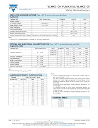 VLMK3100-GS18 Datasheet Page 2
