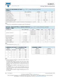 VLMK31P2S1-GS18 Datasheet Pagina 2