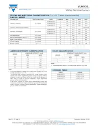 VLMK33R2T2-2-GS08 Datasheet Page 2