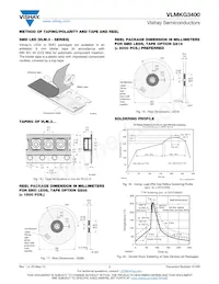 VLMKG3400-GS18 Datasheet Page 7
