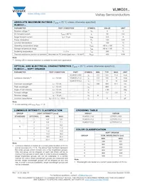 VLMO31J1K2-35-GS08 Datasheet Page 2