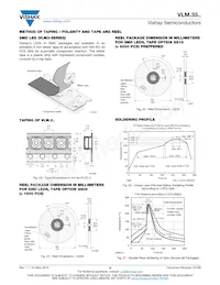 VLMO33T1U2-GS18 Datasheet Page 9