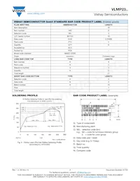 VLMP23K2M2-GS08 Datasheet Page 7