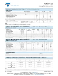 VLMRY3420-GS18 Datasheet Page 2