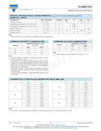 VLMW1301-GS08 Datasheet Page 2